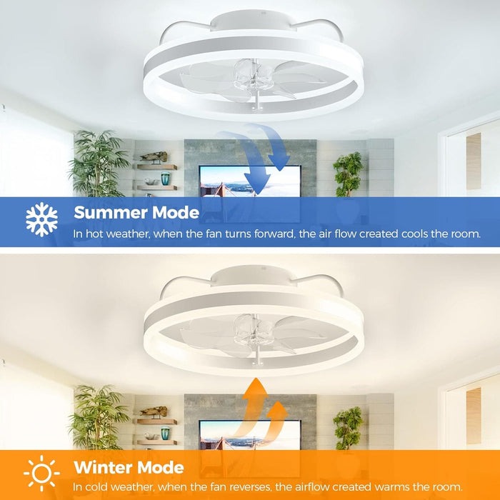 20 in. Remote Control Ceiling Fan and Light APP Control, Modern Smart Low Profile Flush Mount Bladeless Ceiling Fan for Living Room Bedroom Kitchen-5-ErisView