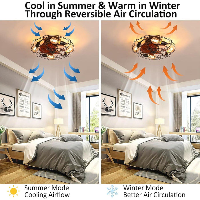 20 in. Remote Control Ceiling Fan and Light, Cage Flush Mount Ceiling Fan, Indoor Industrial Farmhouse Ceiling Fan for Bedroom Kitchen Living Room-3-ErisView