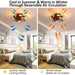 20 in. Remote Control Ceiling Fan and Light, Cage Flush Mount Ceiling Fan, Indoor Industrial Farmhouse Ceiling Fan for Bedroom Kitchen Living Room-3-ErisView
