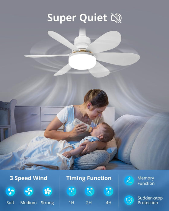 20 in. Screw In 6 Blades Small Ceiling Fan, Ceiling Fans with Lights, Dimmable Socket Ceiling Fan-7-ErisView