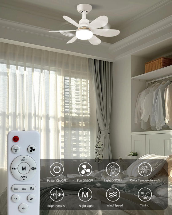 20 in. Screw In Bedroom Ceiling Fans with Lights, Socket Fan Light with Remote, Dimmable Socket Fan with Light for Garage, Bathroom, Bedroom, Kitchen-4-ErisView