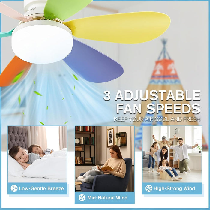 20 in. Screw In Ceiling Fan Light, Small Remote Control Ceiling Fans, White Dimmable Ceiling Fan and Light-10-ErisView
