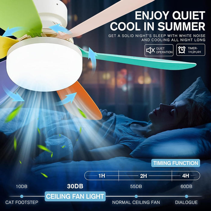 20 in. Screw In Ceiling Fan Light, Small Remote Control Ceiling Fans, White Dimmable Ceiling Fan and Light-12-ErisView