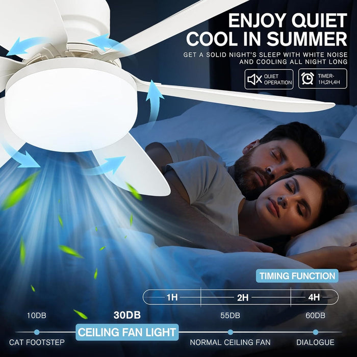 20 in. Screw In Ceiling Fan Light, Small Remote Control Ceiling Fans, White Dimmable Ceiling Fan and Light-5-ErisView