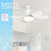 20 in. Screw In Ceiling Fan Light, Small Remote Control Ceiling Fans, White Dimmable Ceiling Fan and Light-6-ErisView