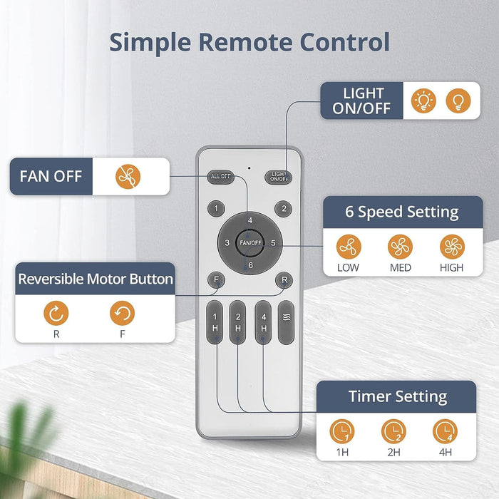 20 in. Small Caged Ceiling Fan with Lights and Remote, Low Profile Flush Mount Ceiling Fan without Blades, Farmhouse Industrial Enclosed Ceiling Fan-2-ErisView