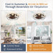 20 in. Small Caged Ceiling Fan with Lights and Remote, Low Profile Flush Mount Ceiling Fan without Blades, Farmhouse Industrial Enclosed Ceiling Fan-5-ErisView