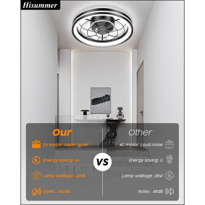20 in. Small Flush Mount Low Profile Ceiling Fan and Light Remote, Bladeless Bedroom Ceiling Fan, Dimmable Modern Black Enclosed Ceiling Fan for Small Room-7-ErisView