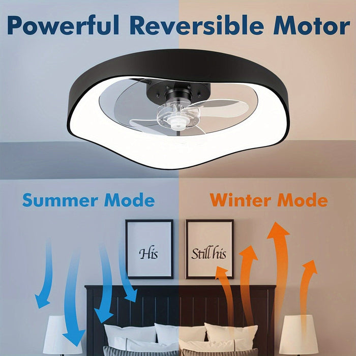 20 in. Small LED Ceiling Fan with Remote, Low Profile Flush Mount Ceiling Fan, Indoor Dimmable Reversible Ceiling Fan for Bedroom Kitchen Living Room-ErisView