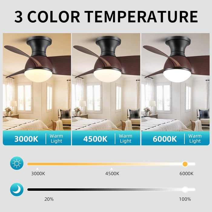 20 in. Small Low Profile Ceiling Fan with Light and Remote, Farmhouse Flush Mount Ceiling Fan for Bedroom Living Room Dining Room, Garage Ceiling Fan -4-ErisView
