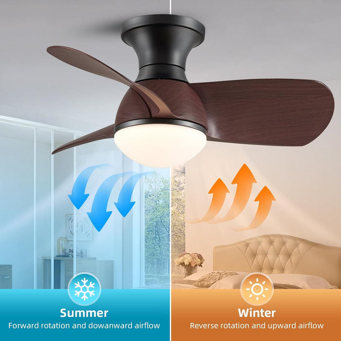 20 in. Small Low Profile Ceiling Fan with Light and Remote, Farmhouse Flush Mount Ceiling Fan for Bedroom Living Room Dining Room, Garage Ceiling Fan -6-ErisView