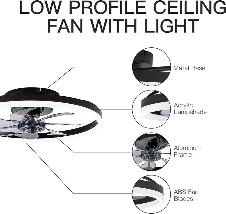 20 in. Small Modern Ceiling Fan with Low Profile Light, LED Ceiling Fan with Remote, Black Bladeless Flush Mount Fan Light Fixtures for Bedroom Living Room-7-ErisView
