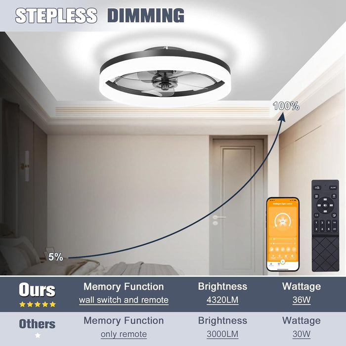 20 in. Smart Bladeless LED Fan Light, Low Ceiling Fan with Lights and Remote, Flush Mount Fandelier Ceiling Fan, Black Modern Ceiling Fan with Light-3-ErisView