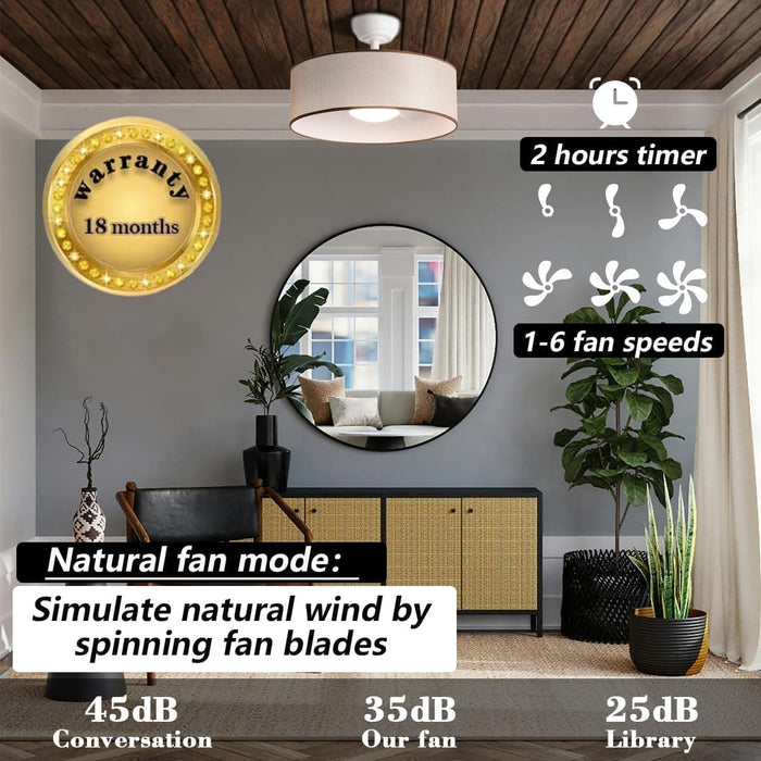 20 in. Smart Drum Remote Ceiling Fan with Light, LED Low Profile Semi-Flush Mount Fandelier for Indoor Dining Kitchen Living Room-6-ErisView