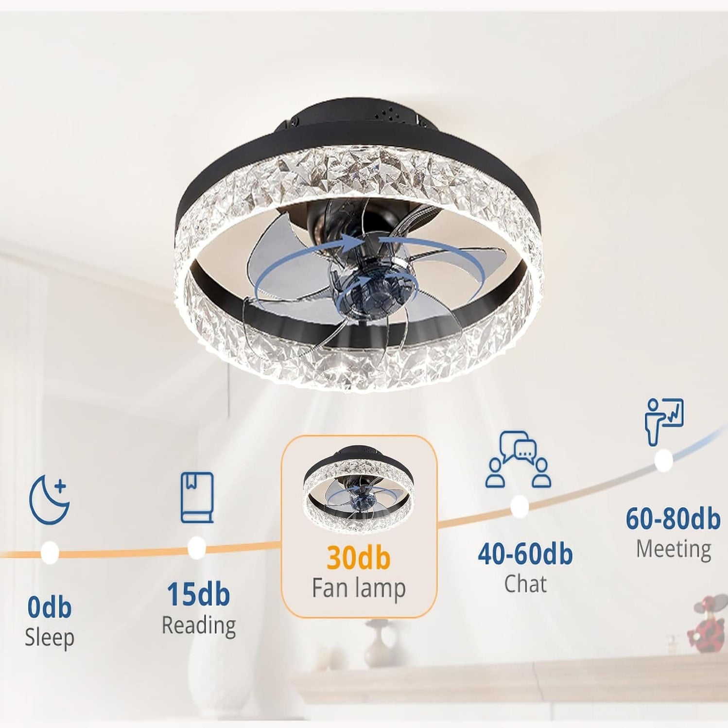 20 in. Smart Modern Remote Control Ceiling Fan and Light, Dimmable Low ...