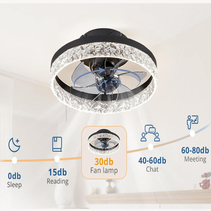 20 in. Smart Modern Remote Control Ceiling Fan and Light, Dimmable Low Profile Ceiling Fan, Flush Mount Ceiling Fan without Blades-4-ErisView