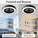 20 in. Timing Reversible Blades, Enclosed Ceiling Fan with Lights and Remote Control, Low Profile Ceiling Fan Light's Memory Mode, S Dimmable LED S, Black-5-ErisView