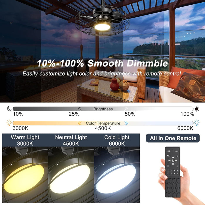 20 in. Wet Rated Outdoor Ceiling Fan, Black Outdoor Ceiling Fans with Light Remote APP Control, Dimmable Hanging Pergola Fan, Outdoor Fan for Gazebo-4-ErisView