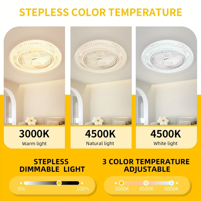 20 in. White Bladeless Ceiling Fan with Light , Modern Enclosed Ceiling Fan with Light, Round Dimmable Low Profile Ceiling Fan for Bedroom-ErisView