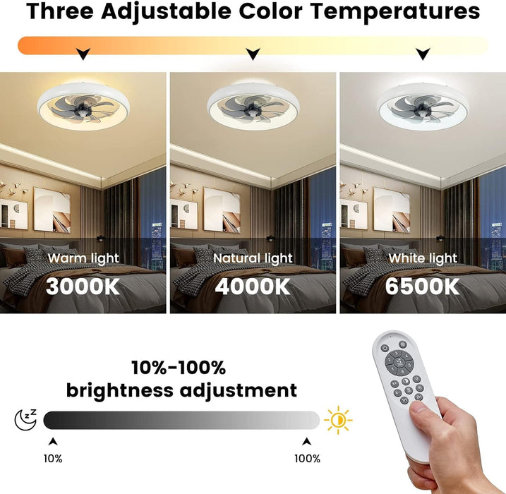 20 in. White Ceiling Fan with Remote Control and Light, Ceiling Fan without Blades, Remote Control Fan for Living Room-2-ErisView