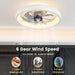 20 in. White Ceiling Fan with Remote Control and Light, Ceiling Fan without Blades, Remote Control Fan for Living Room-3-ErisView
