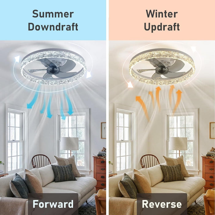 20 in. White Crystal Chandelier Fan, Modern Flush Mount Ceiling Fan with Light, Low Profile Ceiling Fandeliers for Living Room Kitchen-3-ErisView