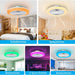 20 in. White Flush Mount Ceiling Fan with Low Profile Light and Remote, RGB Dimmable LED Enclosed Ceiling Fan for Bedroom Kids Room Party Living Room -3-ErisView