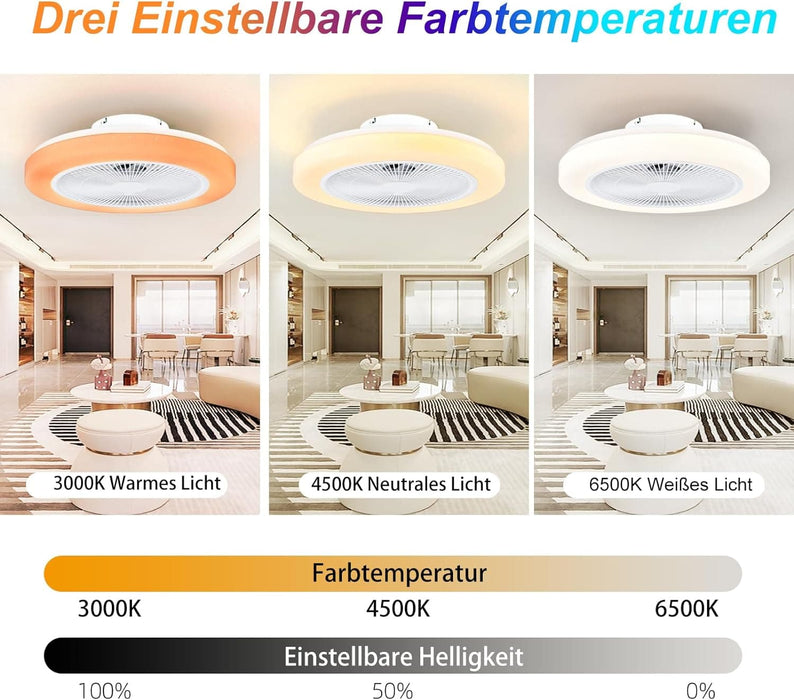 20 in. White Flush Mount Ceiling Fan with Low Profile Light and Remote, RGB Dimmable LED Enclosed Ceiling Fan for Bedroom Kids Room Party Living Room -5-ErisView