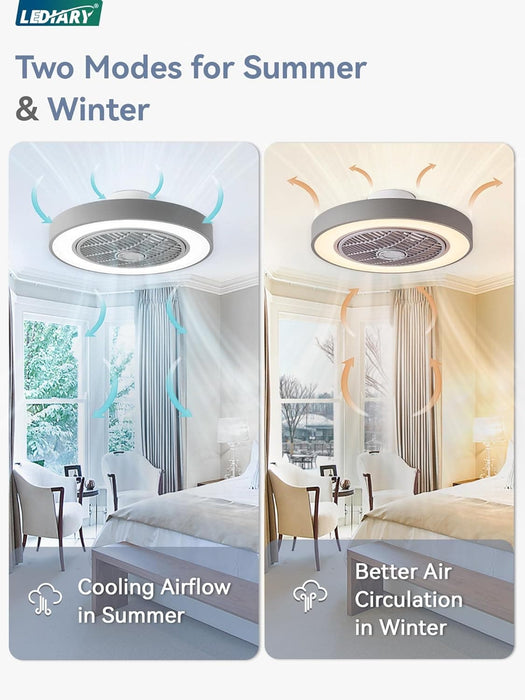 20 in. White Low Profile Ceiling Fan and Light, LED Ceiling Fan without Blades, Remote Control Enclosed Ceiling Fan, Flush Mount Ceiling Fan with Timer-10-ErisView