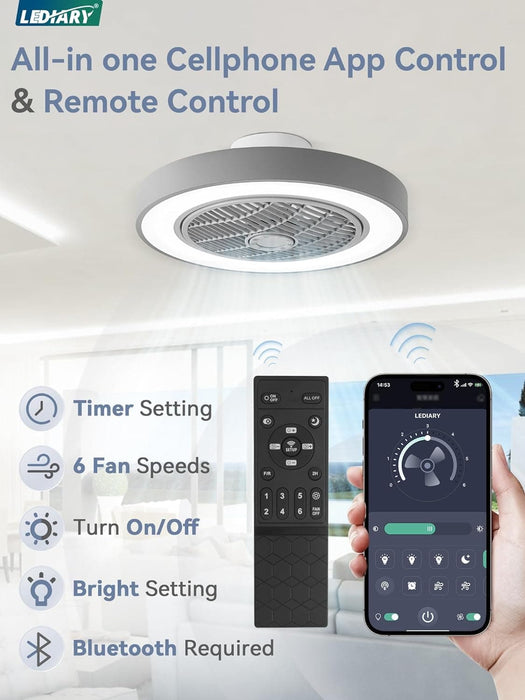 20 in. White Low Profile Ceiling Fan and Light, LED Ceiling Fan without Blades, Remote Control Enclosed Ceiling Fan, Flush Mount Ceiling Fan with Timer-12-ErisView