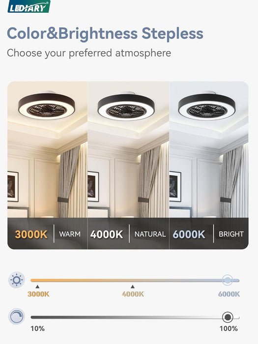 20 in. White Low Profile Ceiling Fan and Light, LED Ceiling Fan without Blades, Remote Control Enclosed Ceiling Fan, Flush Mount Ceiling Fan with Timer-16-ErisView