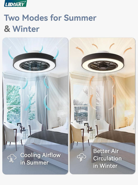 20 in. White Low Profile Ceiling Fan and Light, LED Ceiling Fan without Blades, Remote Control Enclosed Ceiling Fan, Flush Mount Ceiling Fan with Timer-17-ErisView