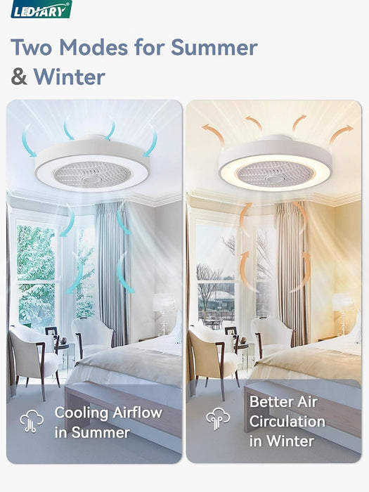 20 in. White Low Profile Ceiling Fan and Light, LED Ceiling Fan without Blades, Remote Control Enclosed Ceiling Fan, Flush Mount Ceiling Fan with Timer-3-ErisView