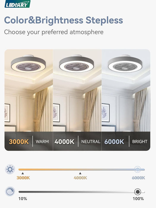 20 in. White Low Profile Ceiling Fan and Light, LED Ceiling Fan without Blades, Remote Control Enclosed Ceiling Fan, Flush Mount Ceiling Fan with Timer-9-ErisView