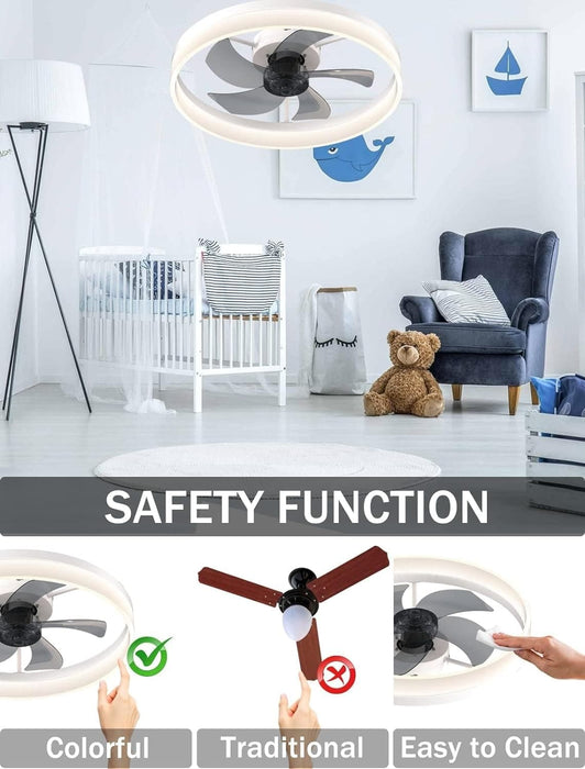 20 in. White Low Profile Ceiling Fan with Light and Remote, Flush Mount LED Ceiling Fan with 5 Reversible Blades-4-ErisView