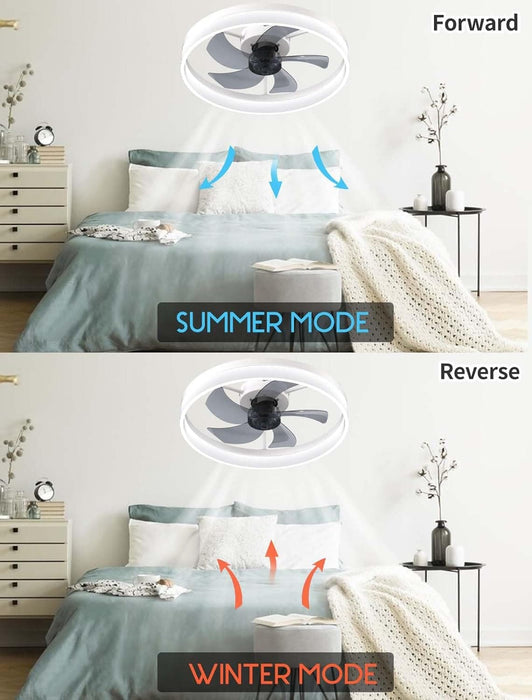 20 in. White Low Profile Ceiling Fan with Light and Remote, Flush Mount LED Ceiling Fan with 5 Reversible Blades-5-ErisView