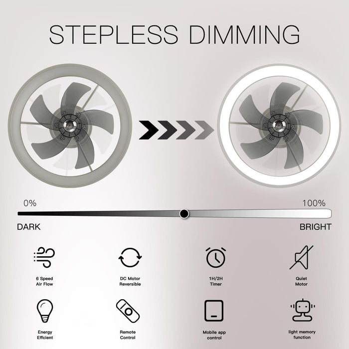 20 in. White Remote Control Ceiling Fan with Light, Reversible Ceiling Fan Summer Winter, Modern Invisible Flush Mount Low Profile Ceiling Fan for Bedroom-9-ErisView