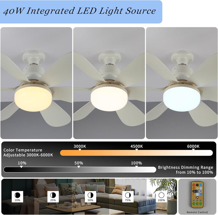 20 in. White Small Screw In Ceiling Fan Light, Dimmable LED Fan Light with Remote Control-4-ErisView