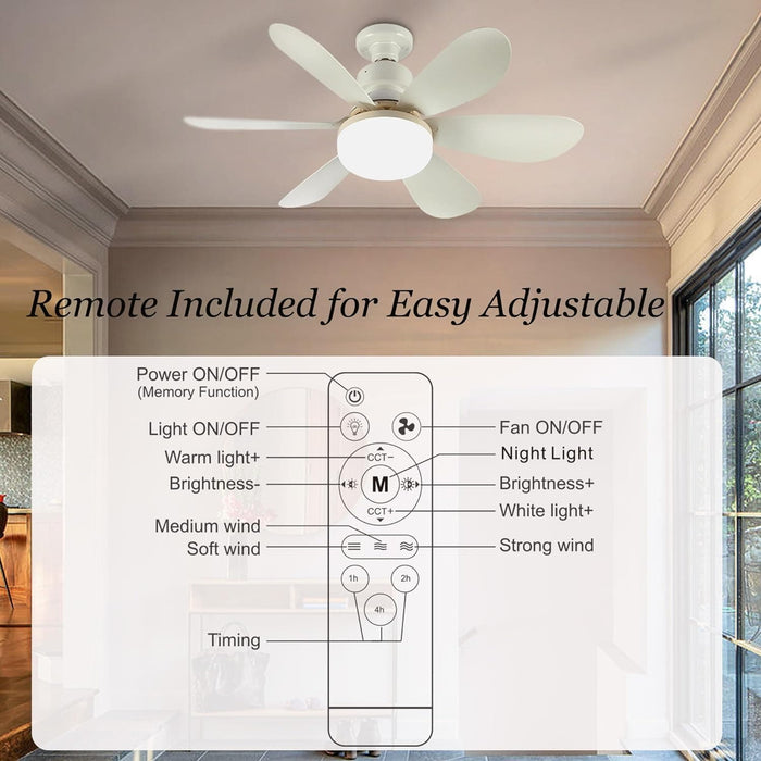 20 in. White Small Screw In Ceiling Fan Light, Dimmable LED Fan Light with Remote Control-5-ErisView