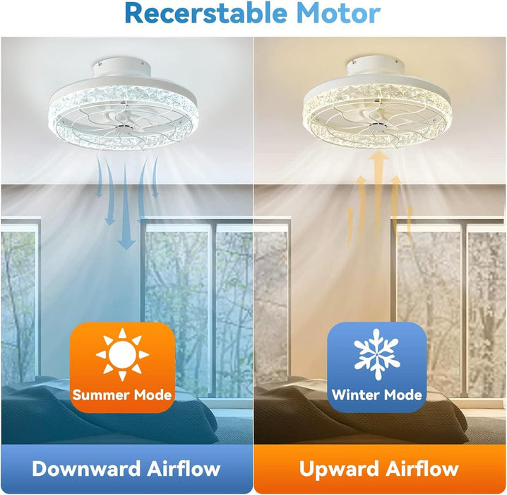 20 in. White Smart Oscillating Ceiling Fan, Low Ceiling Fan with RGB Light APP Control, Elegant Ceiling Fans-3-ErisView