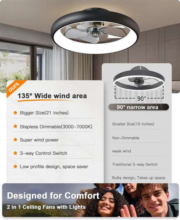21 in. Modern Low Profile Flush Mount Ceiling Fan, Remote Control Ceiling Fan and Light, Smart Bladeless LED Ceiling Fan for Bedroom Kitchen Dining Room-3-ErisView