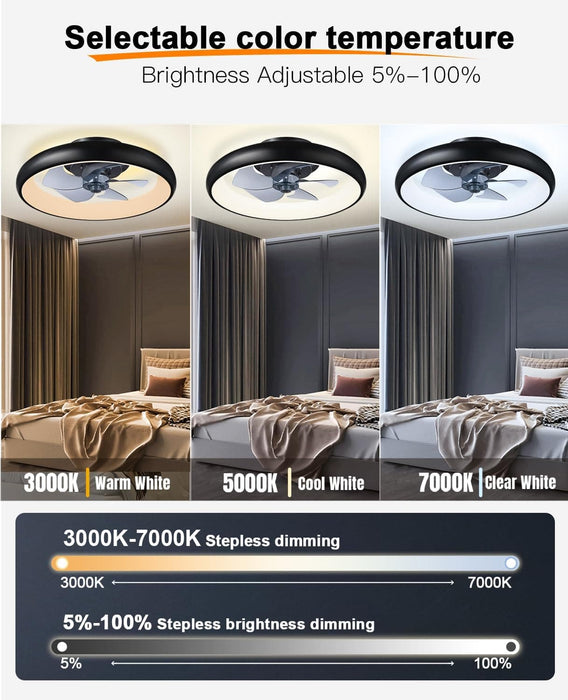 21 in. Modern Low Profile Flush Mount Ceiling Fan, Remote Control Ceiling Fan and Light, Smart Bladeless LED Ceiling Fan for Bedroom Kitchen Dining Room-5-ErisView