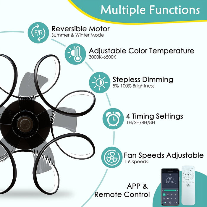 21 in. Modern Low Profile LED Ceiling Fan with Light Remote, Dimmable Reversible Ceiling Fan, Geometric Ceiling Fan for Living Room Bedroom Kitchen-ErisView