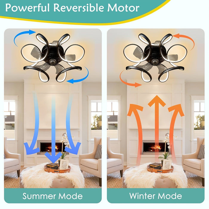 21 in. Modern Low Profile LED Ceiling Fan with Light Remote, Dimmable Reversible Ceiling Fan, Geometric Ceiling Fan for Living Room Bedroom Kitchen-ErisView