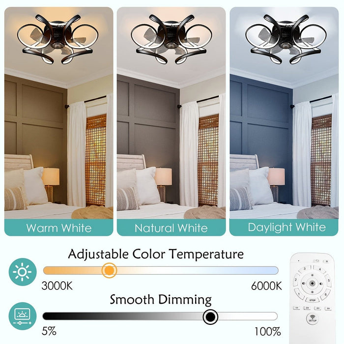 21 in. Modern Low Profile LED Ceiling Fan with Light Remote, Dimmable Reversible Ceiling Fan, Geometric Ceiling Fan for Living Room Bedroom Kitchen-ErisView