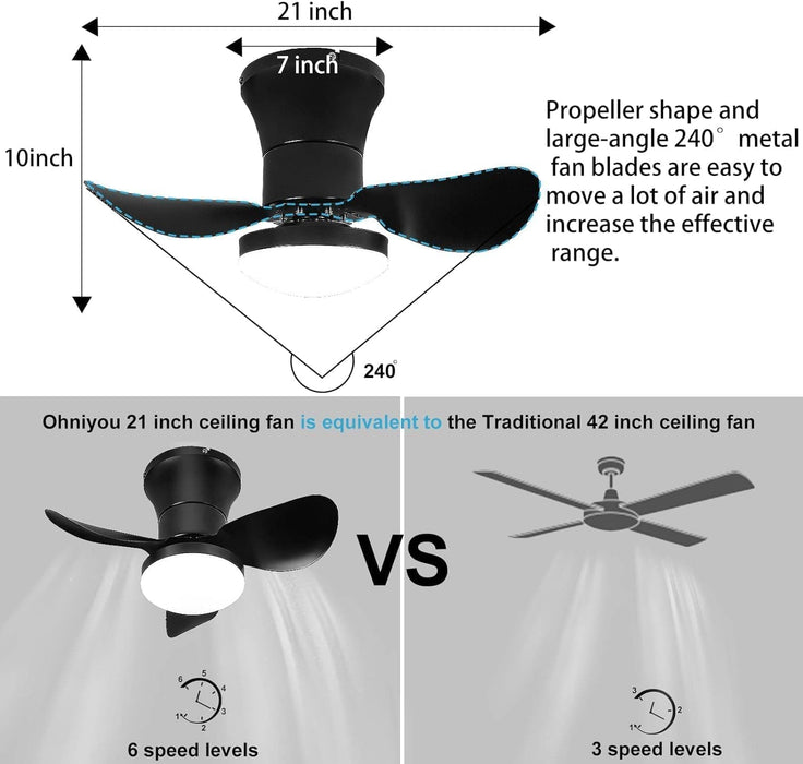 21 in. Small Flush Mount Ceiling Fans with Lights APP Control, Dimmable Beautiful Ceiling Fans, Black Bedroom Kitchen Ceiling Fans with Lights-3-ErisView
