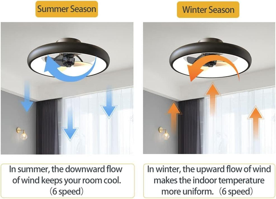 21.5 in. Black Ceiling Fan with Lights, Dimmable LED Reversible Ceiling Fan with Remote, Invisible Ceiling Fan, Semi Flush Mount Low Profile Fan-13-ErisView