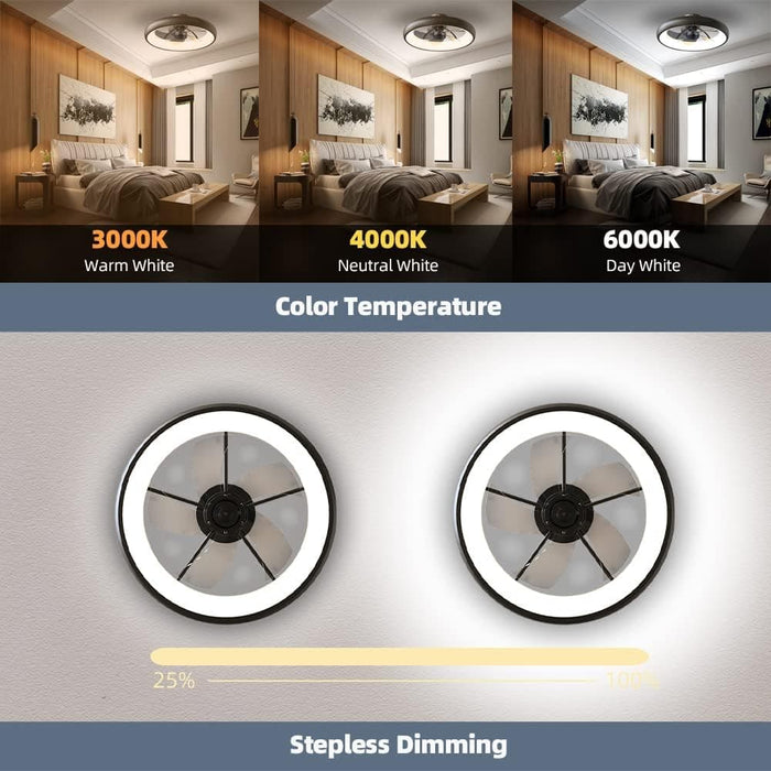 21.5 in. Black Ceiling Fan with Lights, Dimmable LED Reversible Ceiling Fan with Remote, Invisible Ceiling Fan, Semi Flush Mount Low Profile Fan-5-ErisView