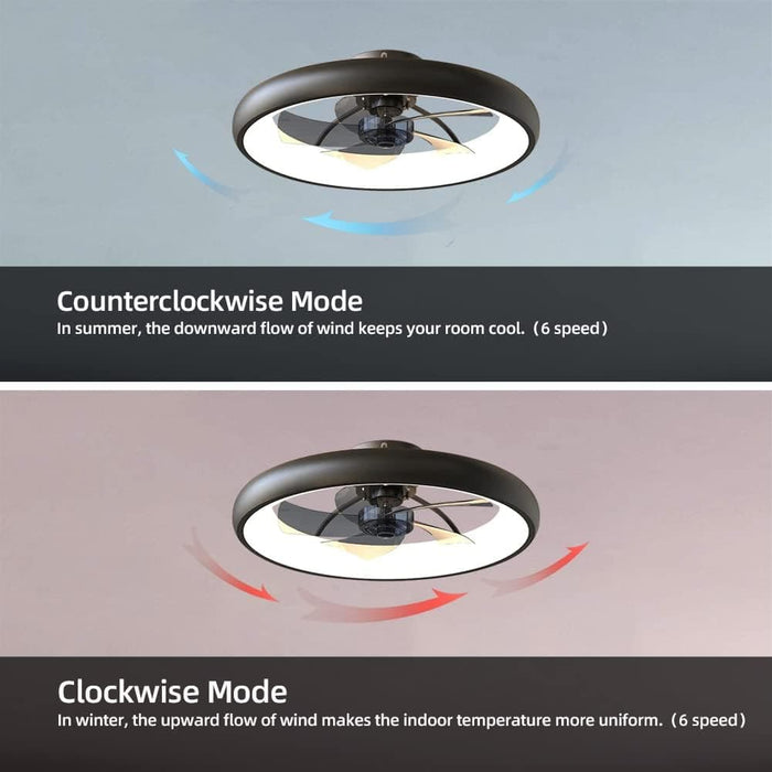 21.5 in. Black Ceiling Fan with Lights, Dimmable LED Reversible Ceiling Fan with Remote, Invisible Ceiling Fan, Semi Flush Mount Low Profile Fan-6-ErisView