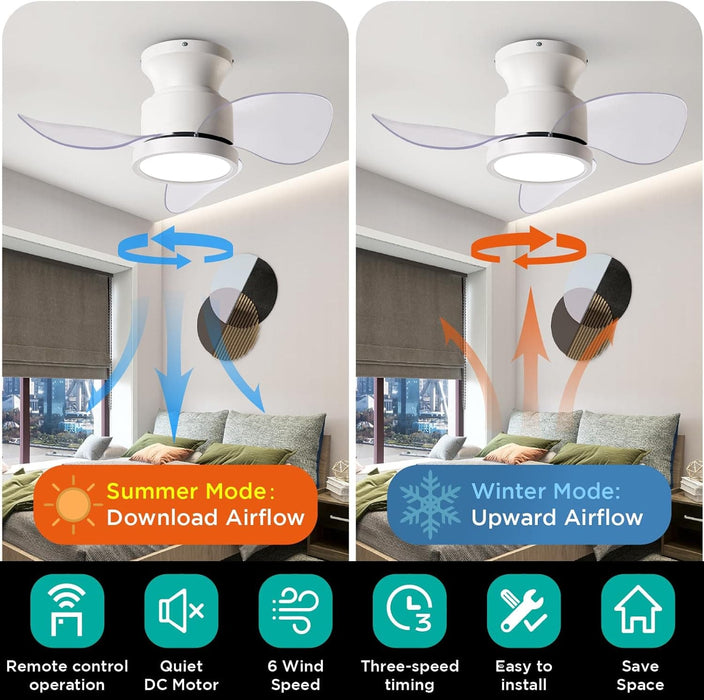 22 in. Beautiful Ceiling Fans with Remote, Bedroom Ceiling Fans with Lights, White Bedroom Ceiling Fans, Kitchen Ceiling Fans, Dining Room Ceiling Fan -4-ErisView